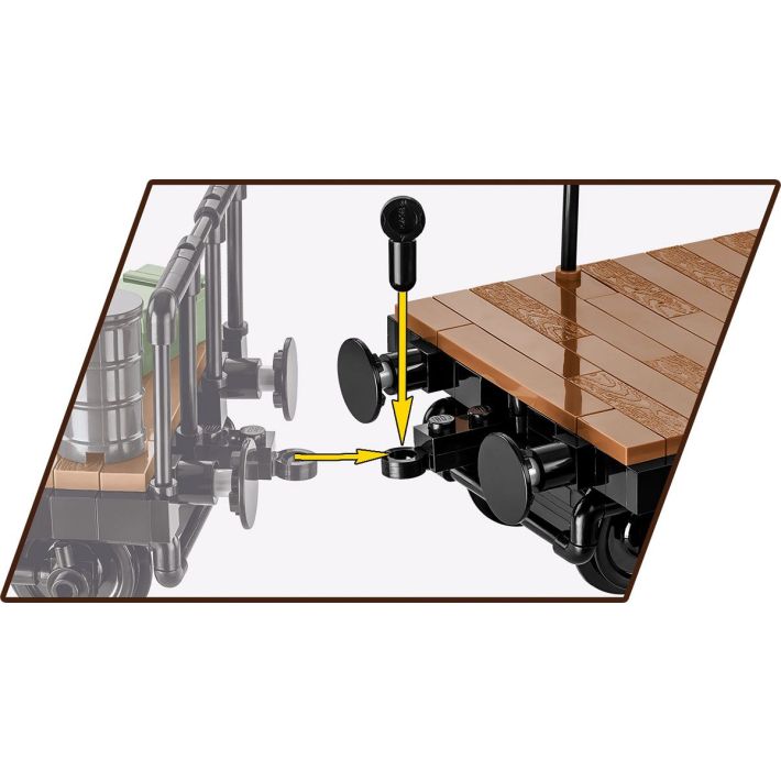Schwerer Plattformwagen Type SSYS